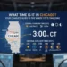 What Time Is It in Chicago?